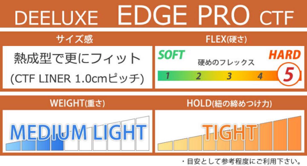DEELUXE|ディーラックスEDGE PRO