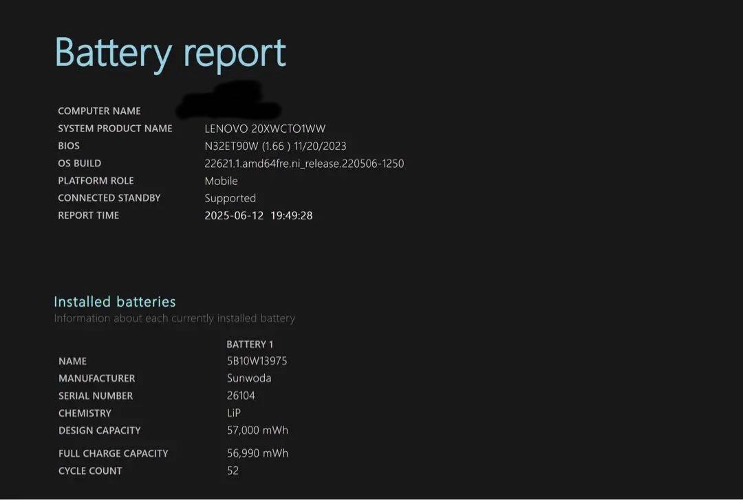 Thinkpad X1 Carbon Gen9　4Kディスプレイモデル