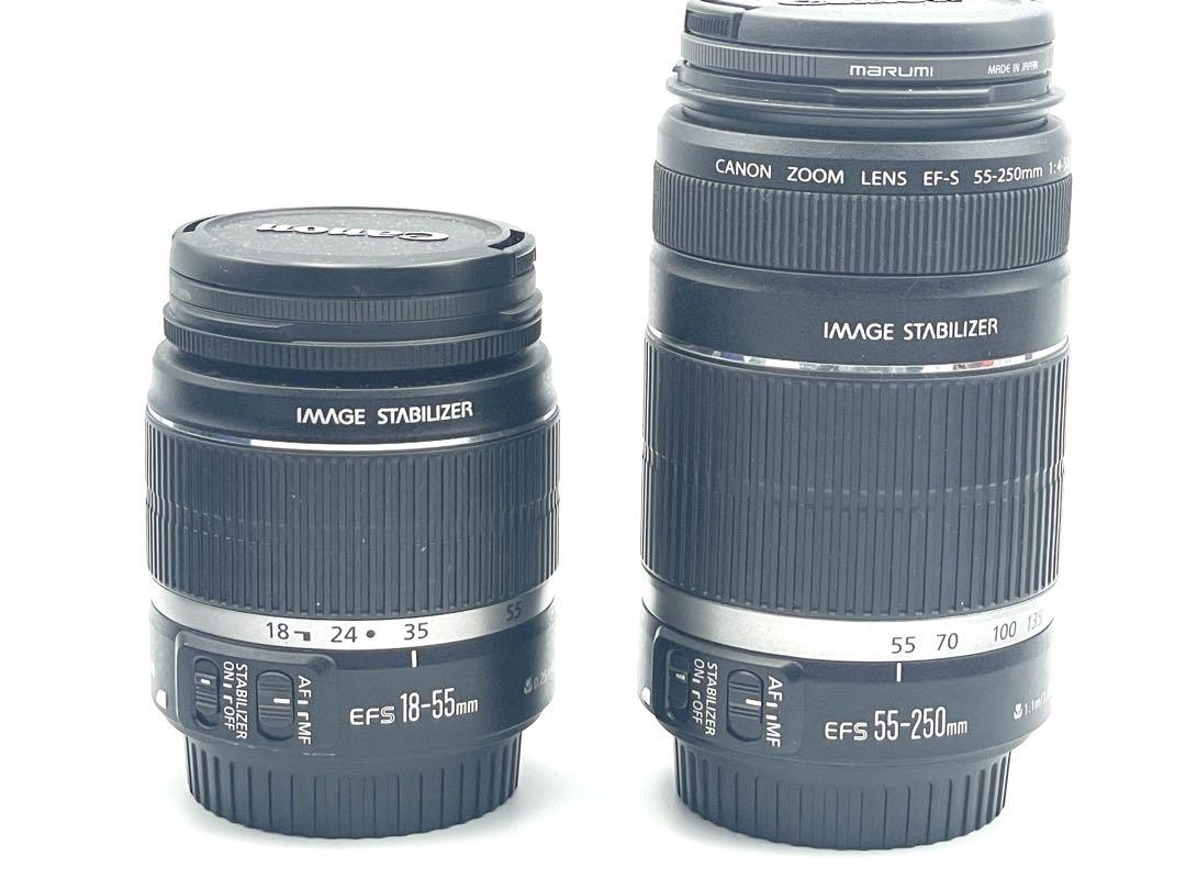 Canon EOS