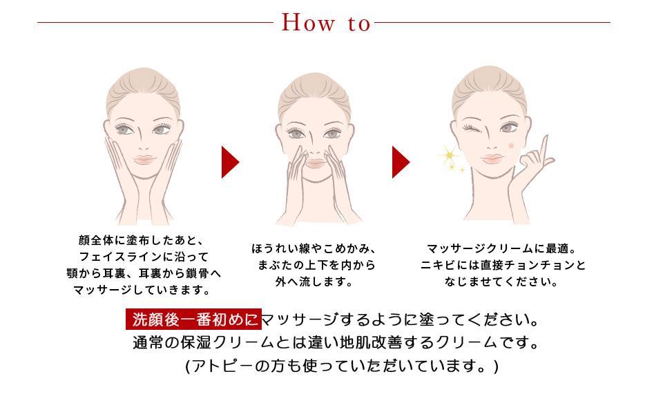 咲耶しずく　スキンケア　洗顔　ローション　美容液　クリーム　ケイ素　アトピー