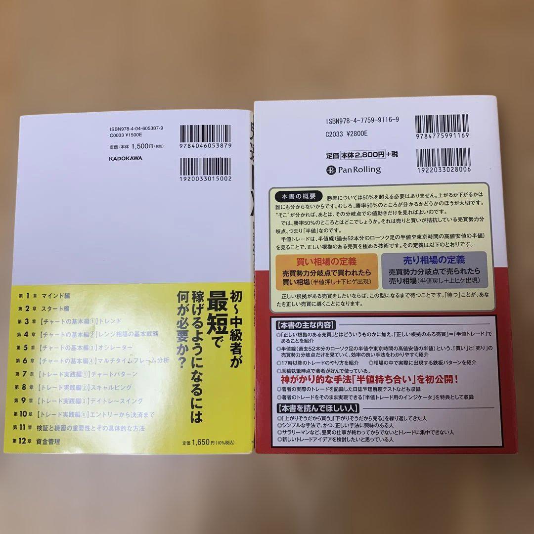 セット価格❗️メルカリ最安値⁉️早い者勝ち‼️ 11/28 時点 最終値下げ❗ 1/12 2023年 カワサキNinja ZX－6R - メルカリ