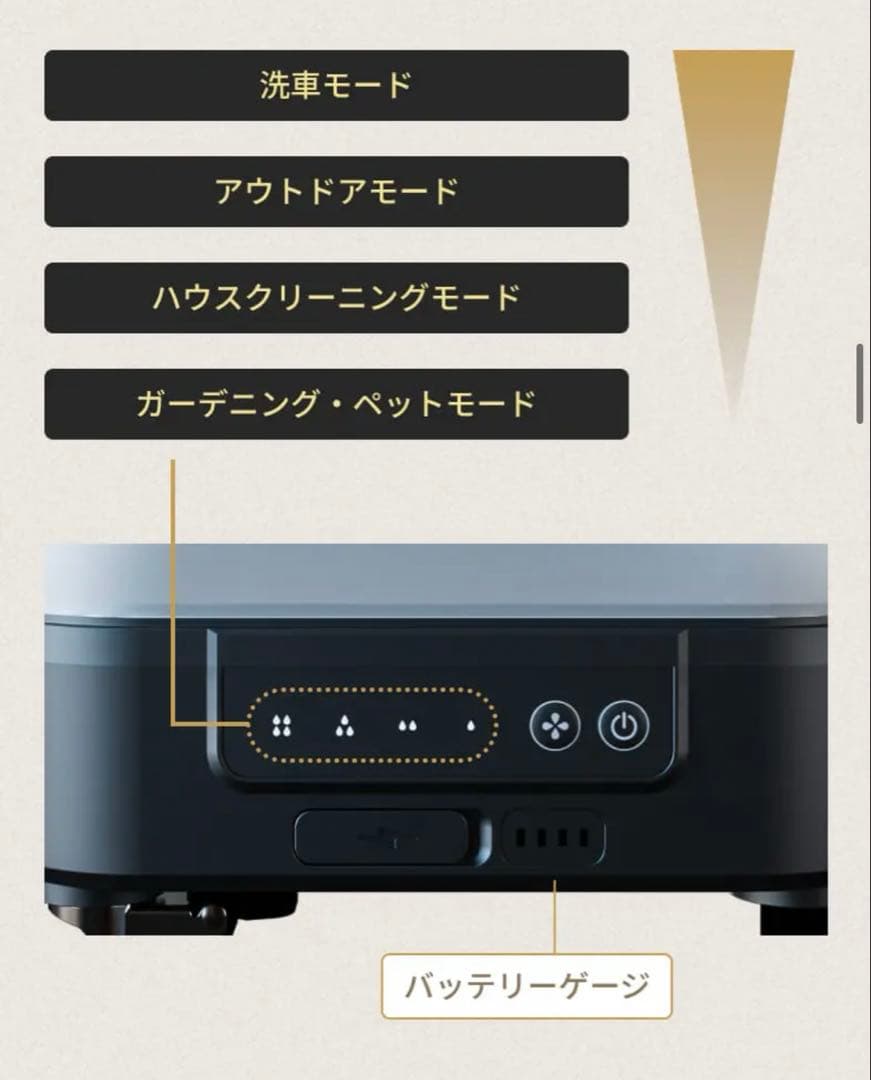 コードレス高圧洗浄機 THE