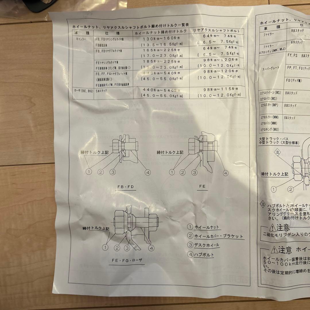 三菱ふそう ホイールキャップセット QZ050457 BRIGHTFACE_UK