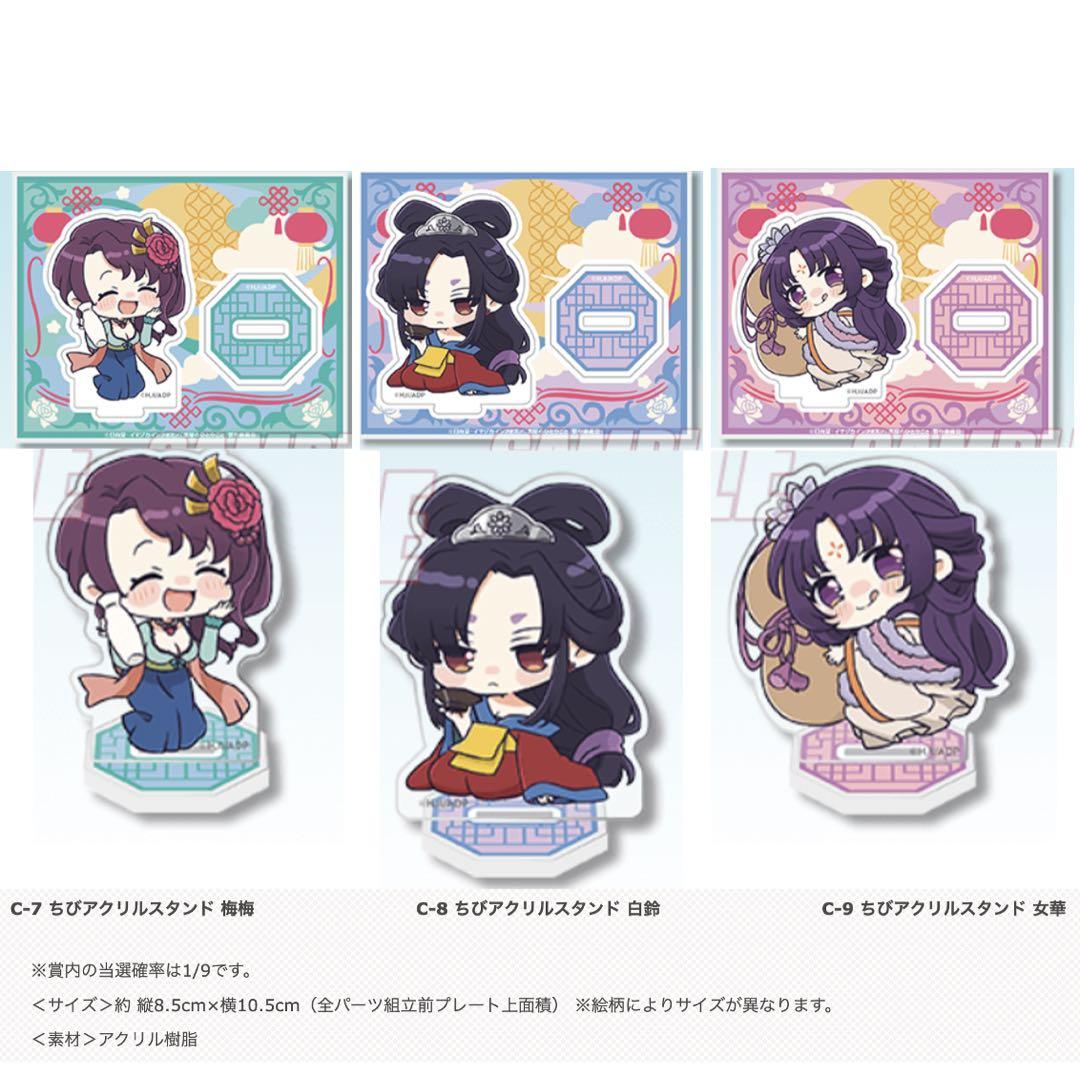 市川雛菜 アクリルスタンド 5枚 くじ引き堂 くじ引き堂 アイドルマスター シャイニーカラーズ アクリル