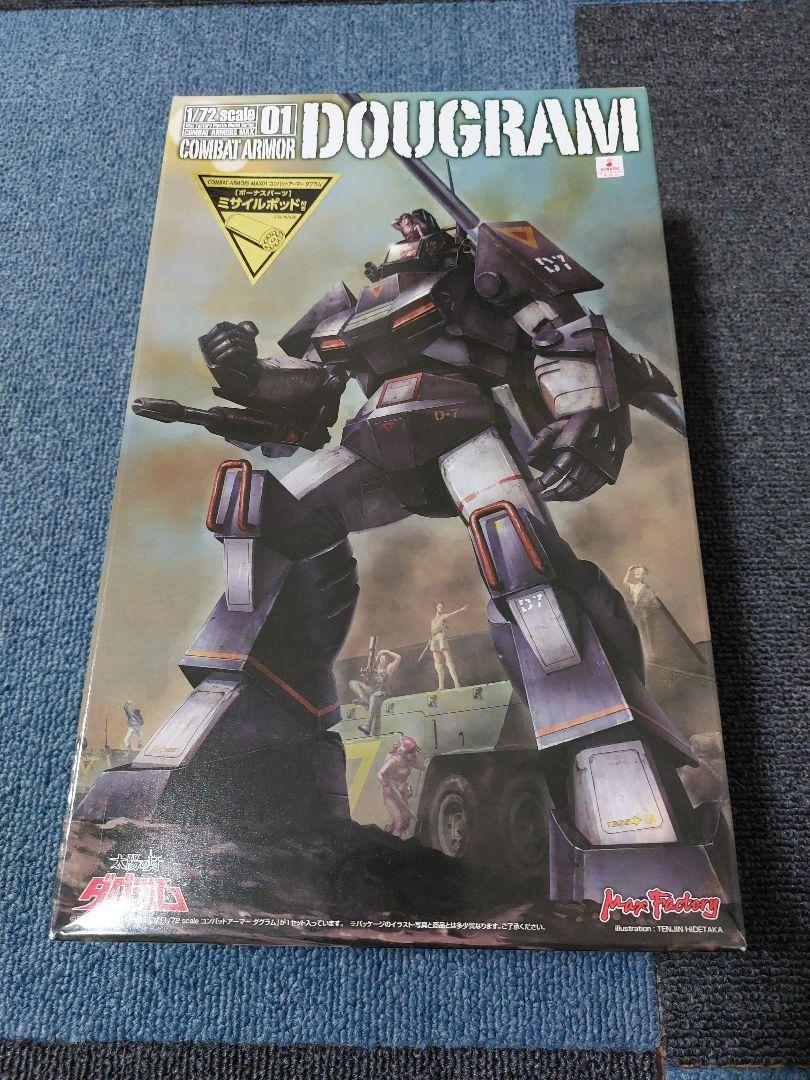 マックスファクトリー 1/72 ダグラム ボーナスパーツ付キット