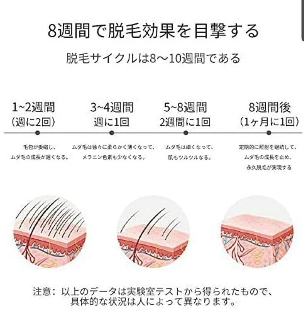 脱毛器　ランキング１位　超人気