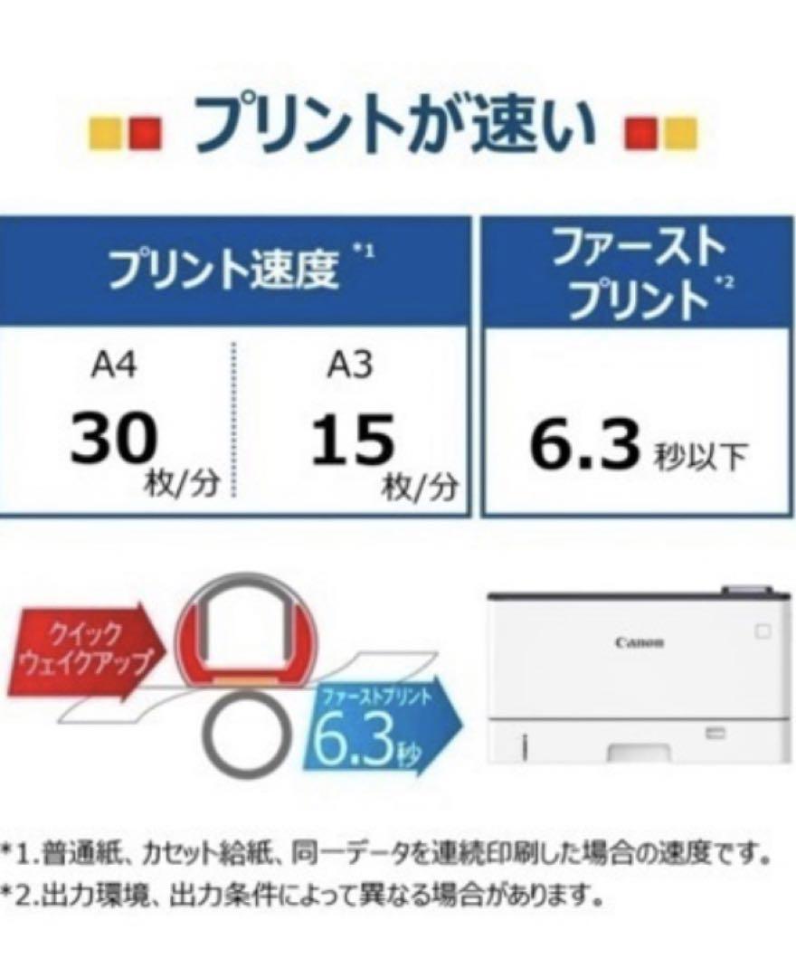 LBP411 未使用品 箱無し 画像2
