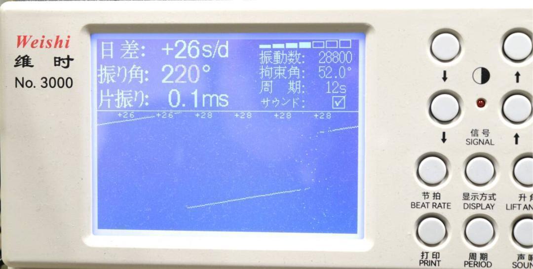 IWC IW351405ポートフィノ 自動巻き 腕時計 メンズ1V