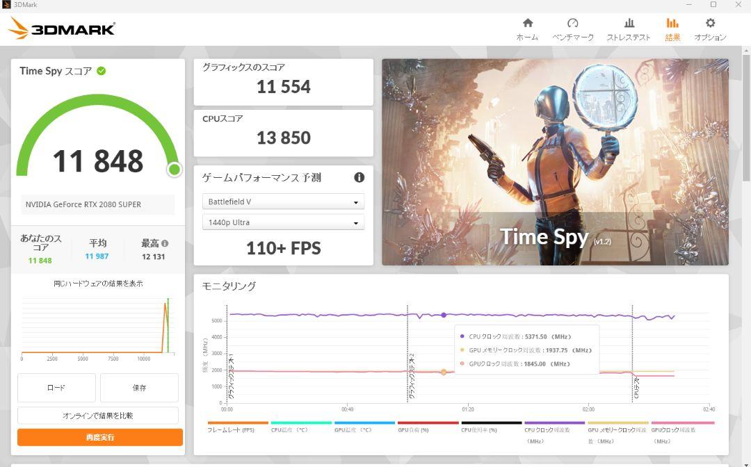グラフィックボード・グラボ・ビデオカード MSI GeForce RTX 2080 Super 8GB GDDR6