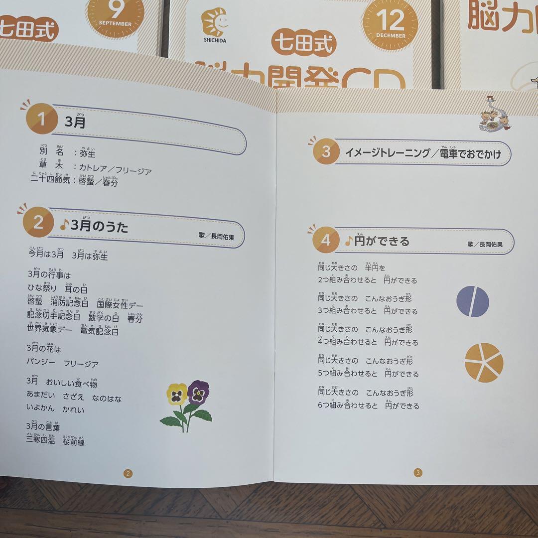 七田式 イクウェル 脳力開発CD ねこ