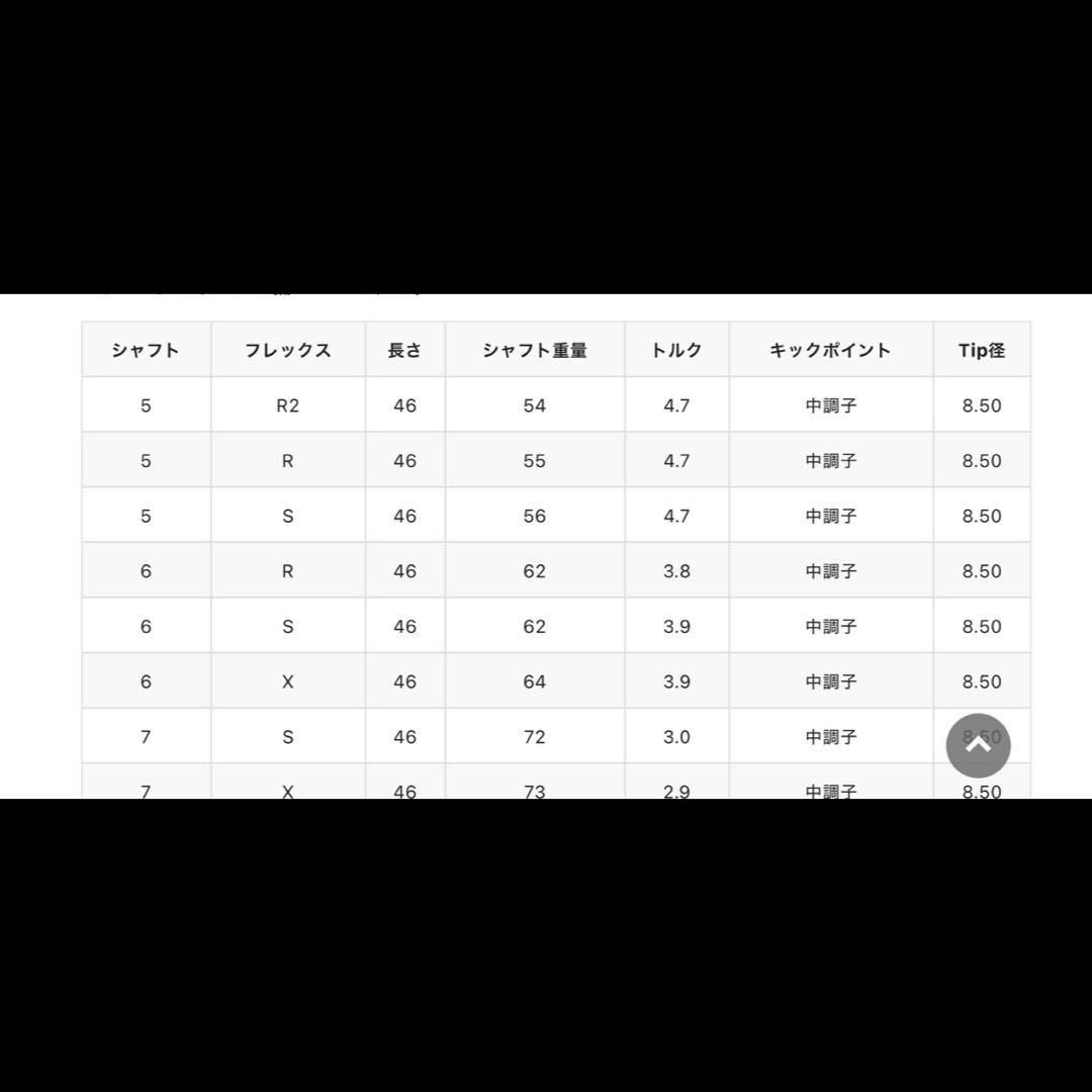 希少！ATTAS アッタス 4U 7X 1W 各種スリーブ+新品グリップ付