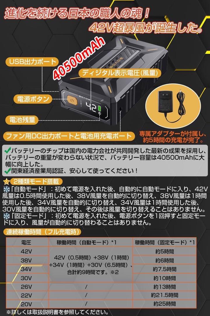 42V超高出力 40500mAh 超強風 ファンバッテリーセット 作業服用
