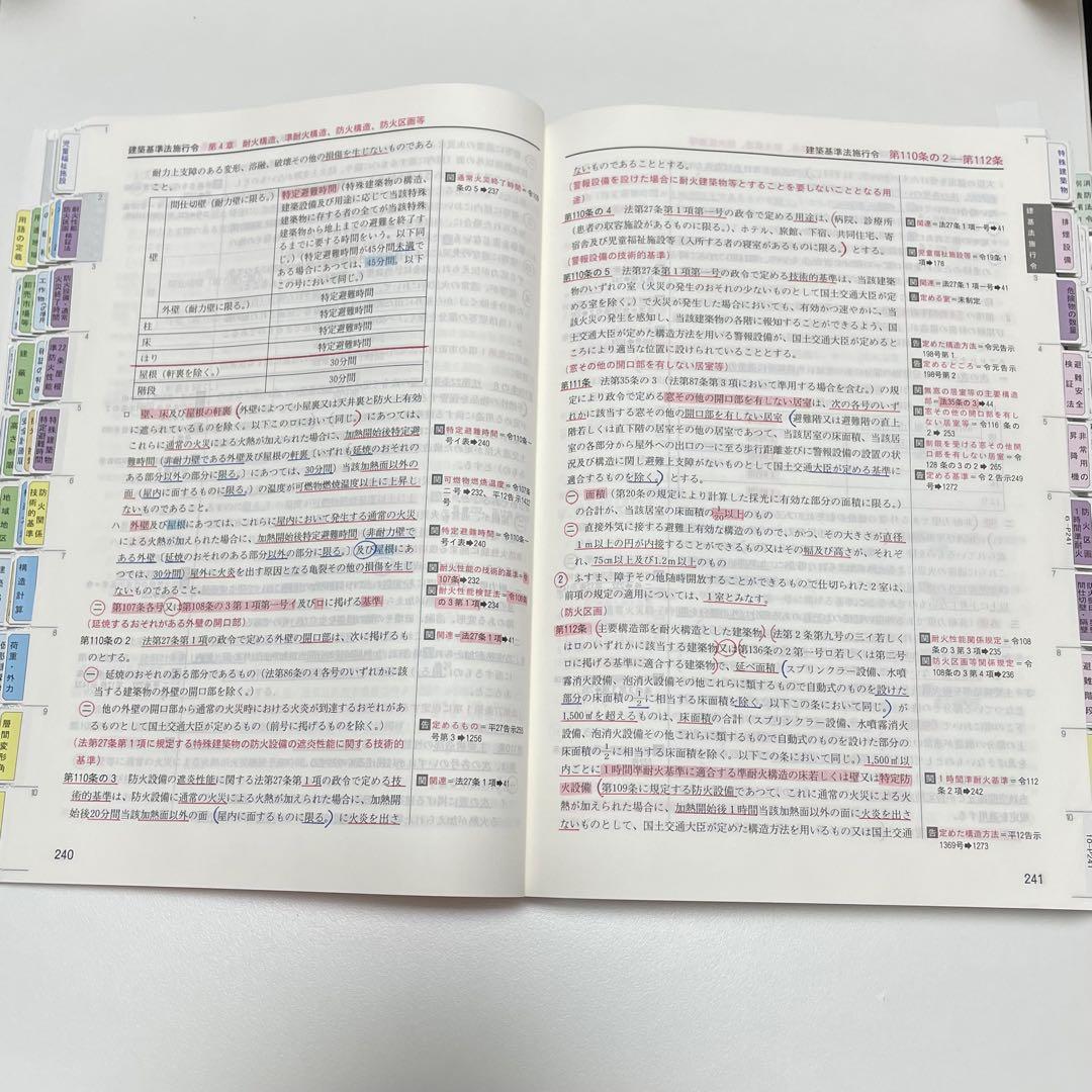 日建学院 2023年度 令和5年 一級建築士 法令集 - 本
