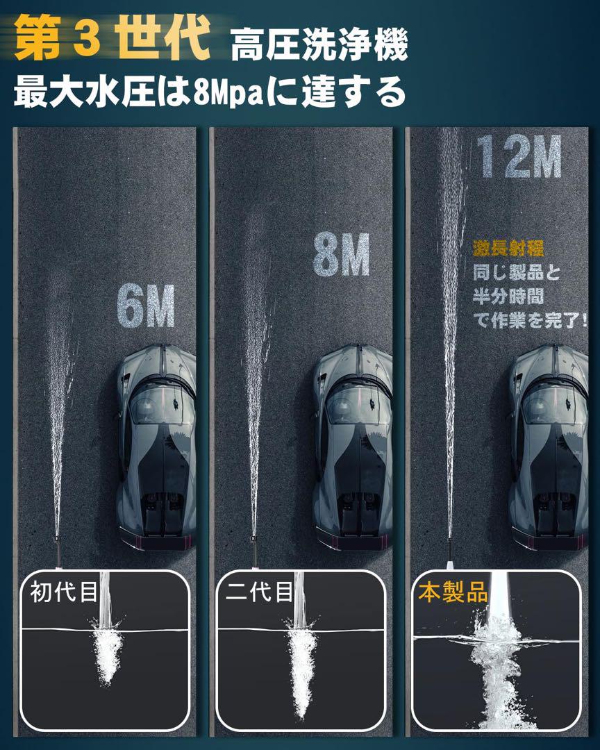 高圧洗浄機 コードレス BOOMAX充電式 20000mAhマキタ互換 高圧洗浄機 コードレス BOOMAX充電式 20000mAhマキタ互換