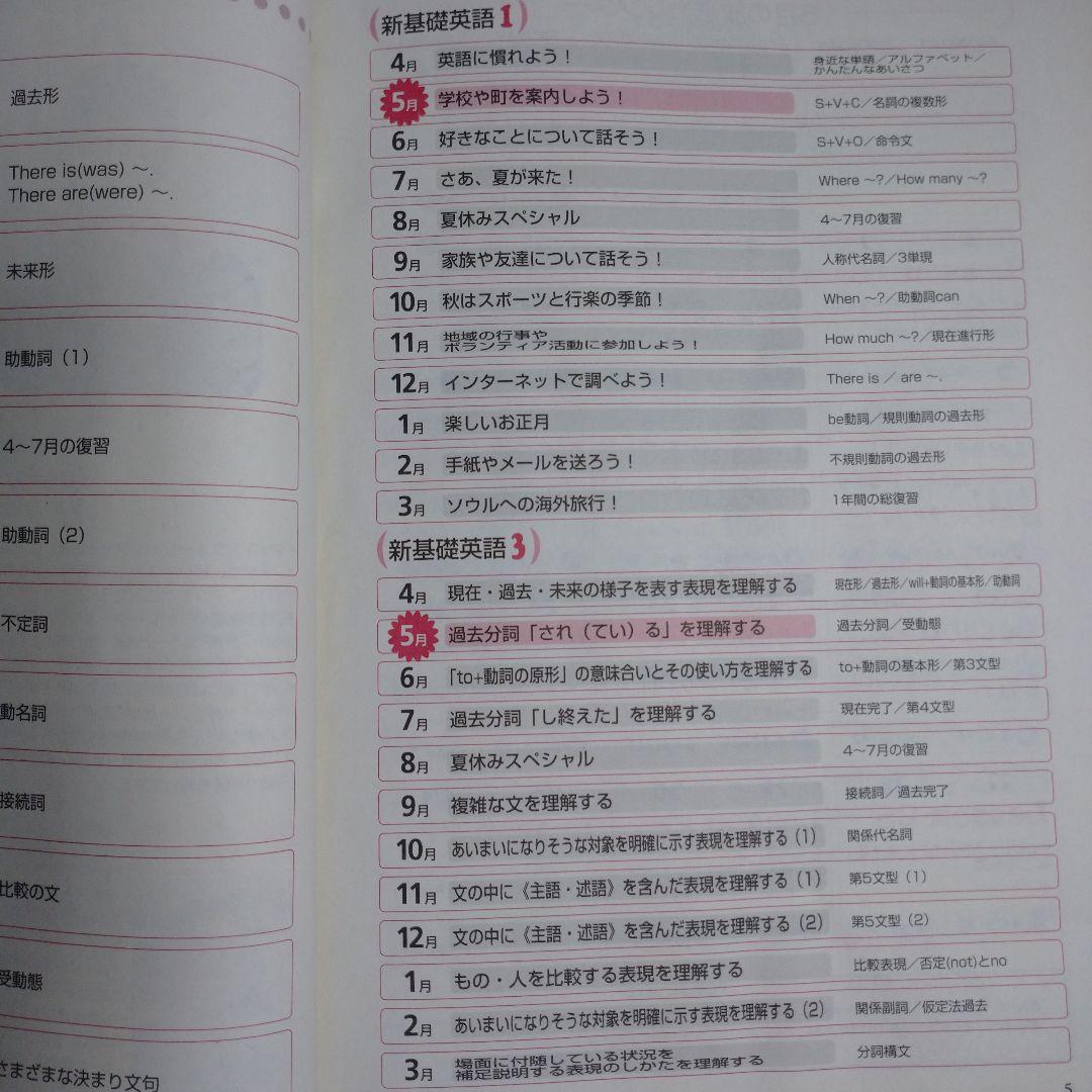 NHKラジオ 新基礎英語2 2002年4月～2003年3月 松林世志子