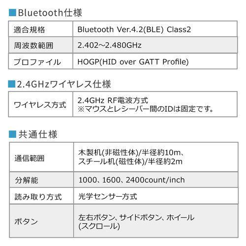 サンワサプライ ワイヤレストラックボールマウス 400-MAWBTTB138