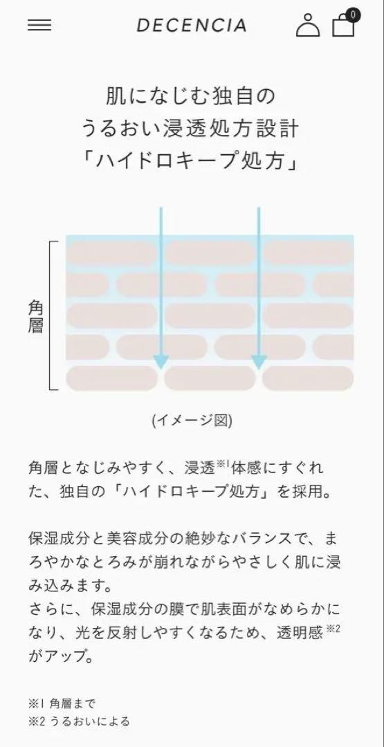 DECENCIA ローションリフィル 125mL