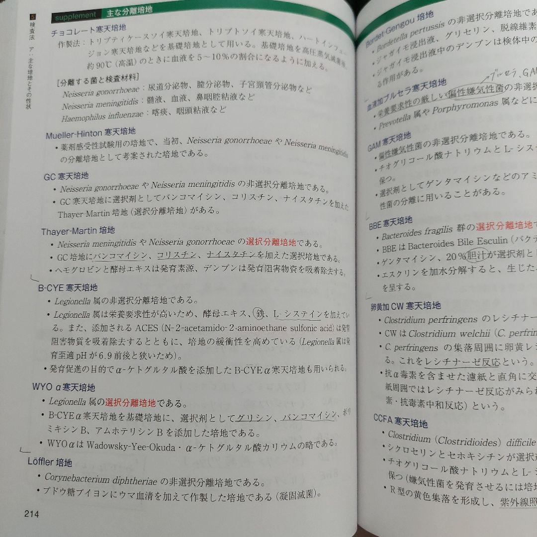 臨床検査技師国家試験解説集 Complete MT 2024 全8巻セット