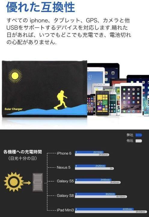 最安値挑戦 ❤最先端技術&高効率な単結晶ソーラーパネル3枚搭載 ❤停電時のモバイル電源確保 2rfJ1-m18879879414 限定SALE100%新品