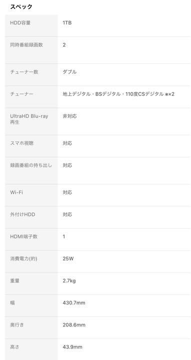 使用1年未満 SONY BDZ-ZW1700 ブルーレイディスクレコーダー 3fXQo-m18911840576 安い超特価