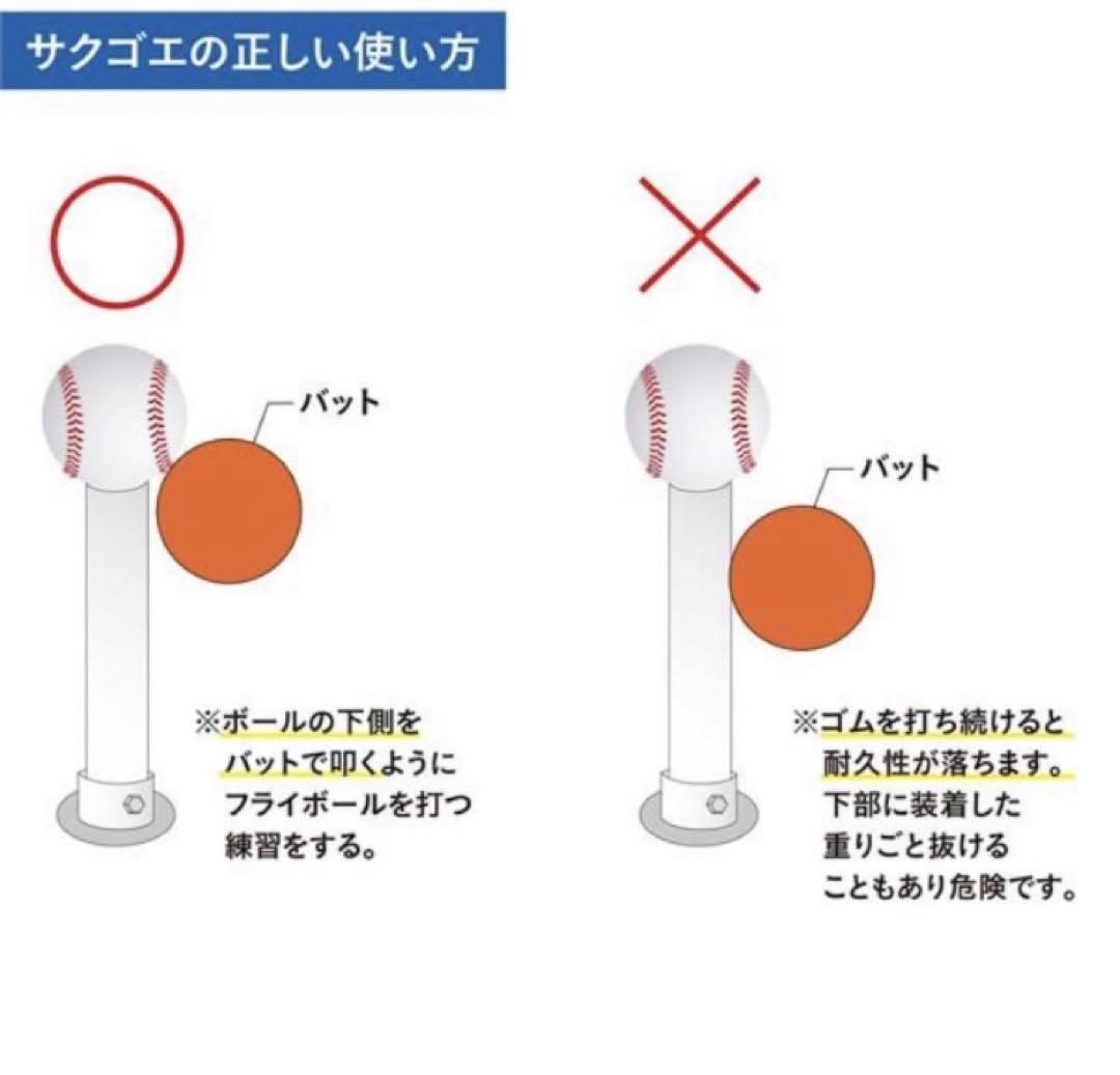 ブランド通販 SAKUGOE サクゴエ☆バッティングテ ィー置きT☆新品未使用品 練習用具