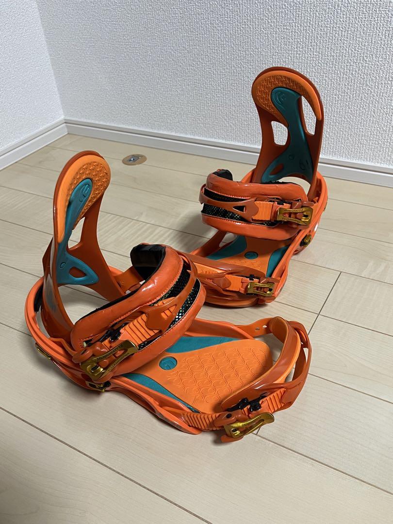 フラックスビンディング