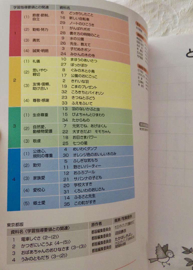 未使用 小学校2年 みんなの道徳 学研 東京都版 メルカリ