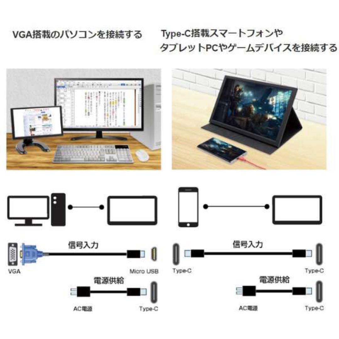 ITPROTECH 11.6インチ フルHDモニター LCD11HCR-IPS