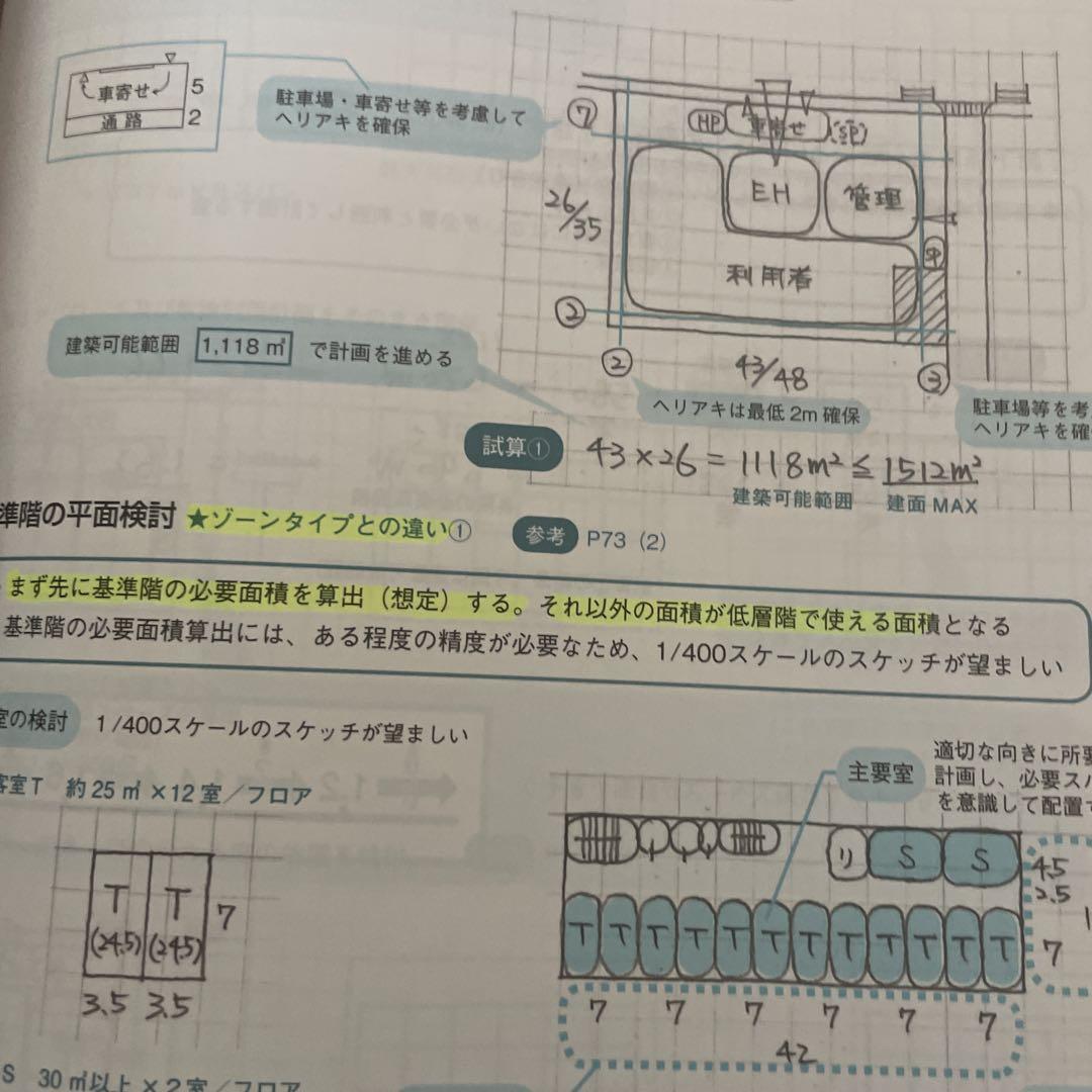 総合資格 令和6年