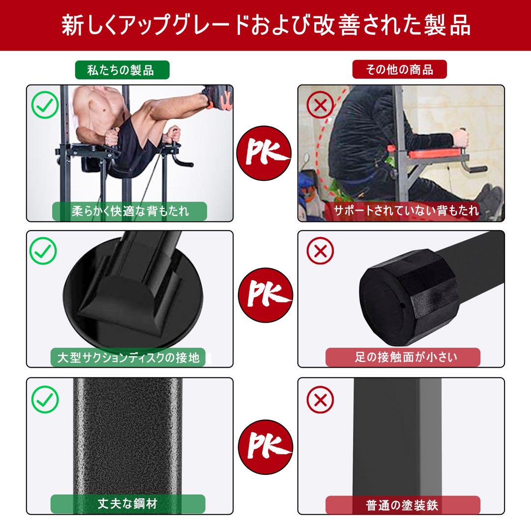 Amazon | 懸垂器具 懸垂マシン多機能 筋力 ぶら下がり健康器 チンニング 筋肉トレーニング器具 ホームジム用 耐荷重300kg | CHEKZ  | 懸垂器具