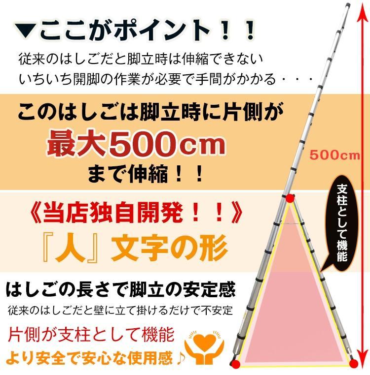 〇