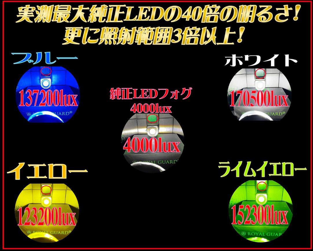 得価超特価 220系 クラウン 実測最大純正LEDの40倍の明るさ 純正LED交換キット OwEo8-m19186614872 超激安好評