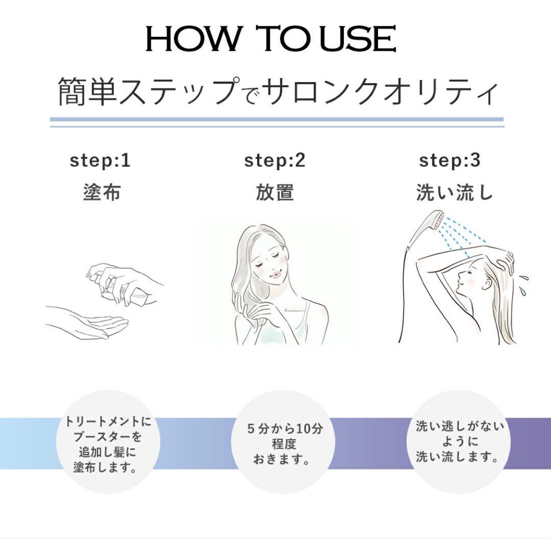 トリートメント coco