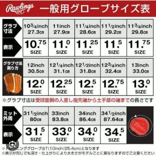 Rawlings　ロ－リングス 軟式グローブ ベージュ/青