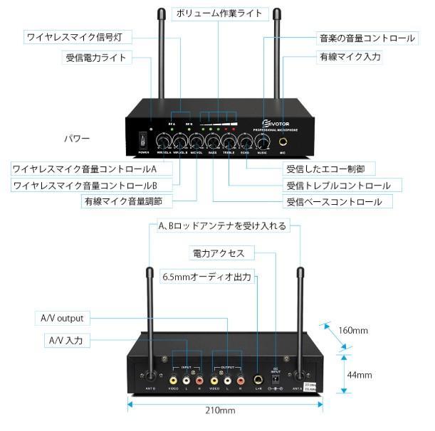 新品未使用 EIVOTOR ワイヤレスマイク デュアルチャン ネル