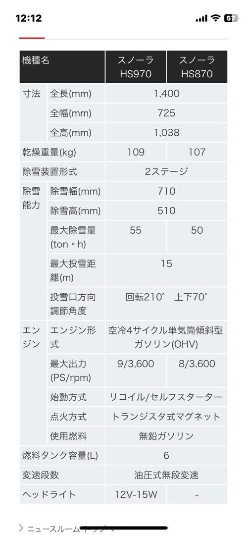 HONDA HS970