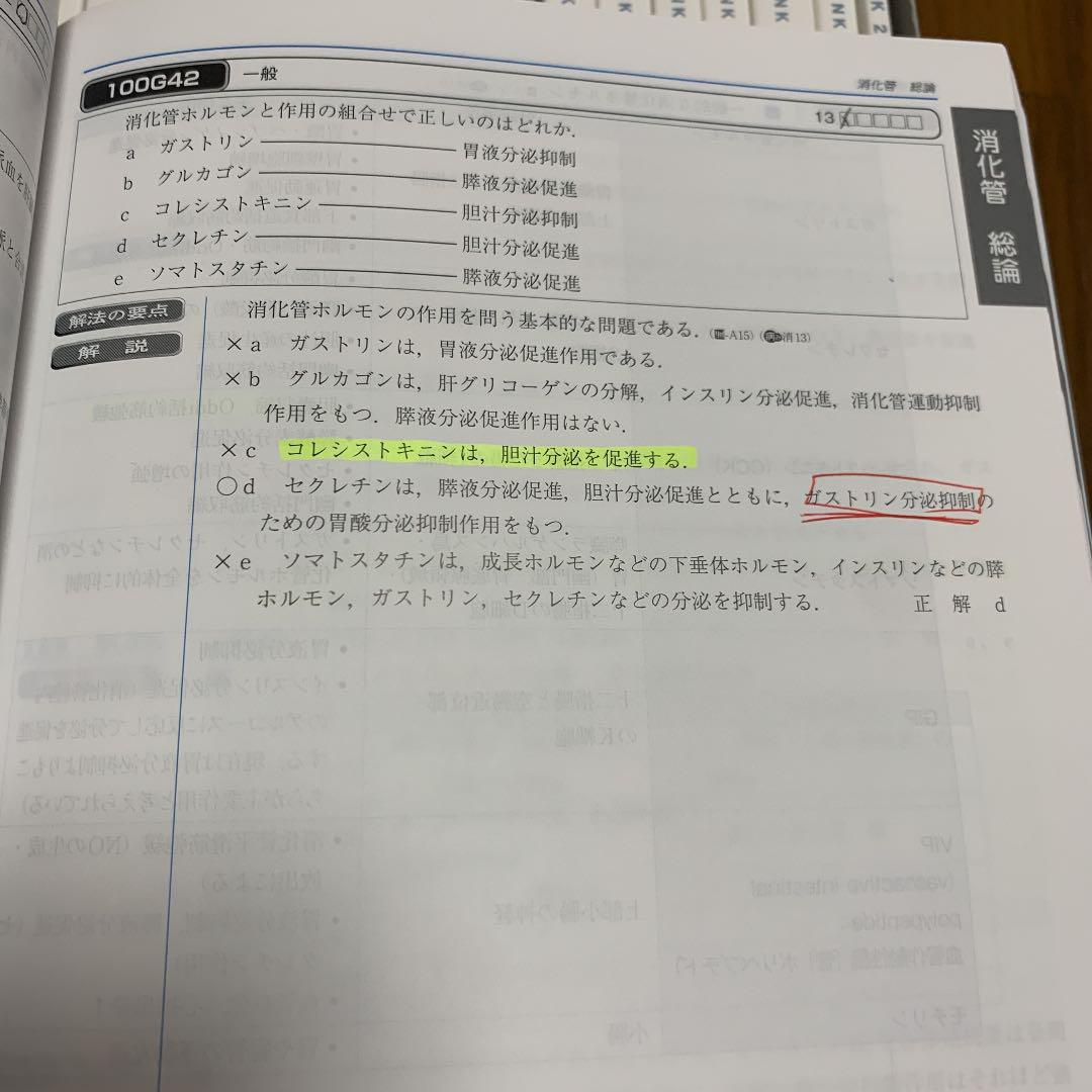 クエスチョン・バンク 医師国家試験問題解説 2020 vol.1-5