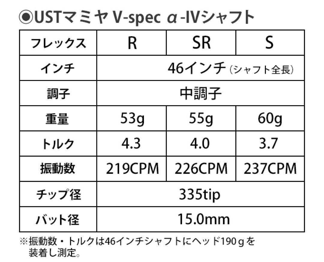 ★激飛びでこの格安★USTマミヤ ワークスゴルフ Vスペック4 カーボンシャフト