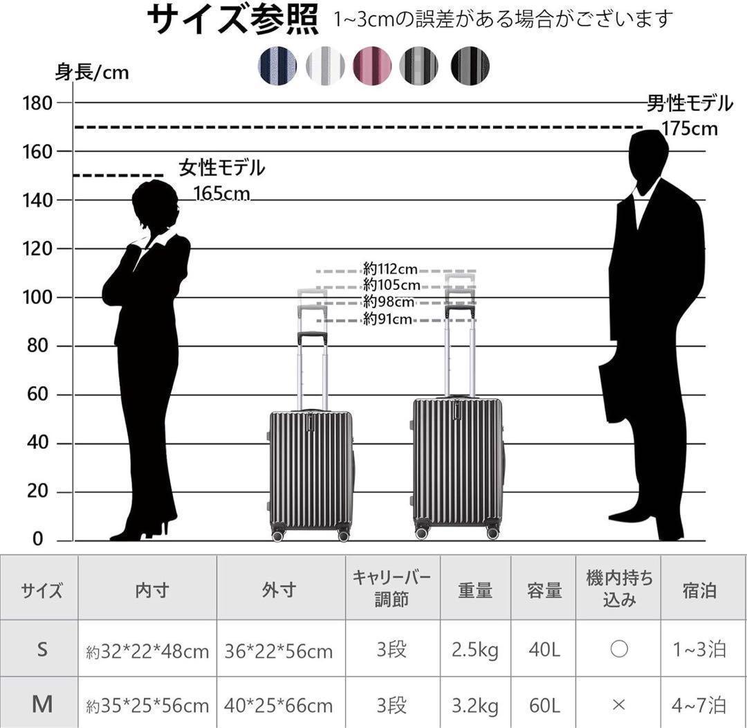 ③ ネイビー　スーツケース 機内持ち込み キャリーケース 大容量 軽量 ジッパー