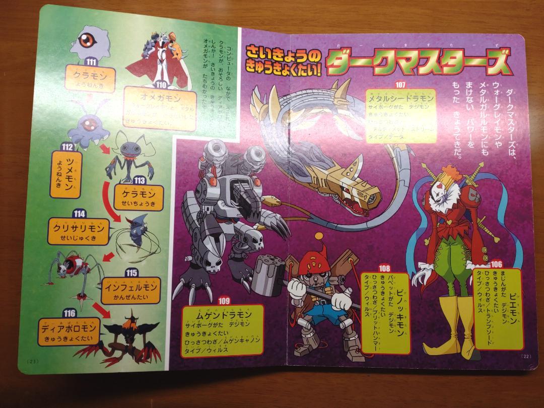 ぜんデジモン127たい完全図鑑