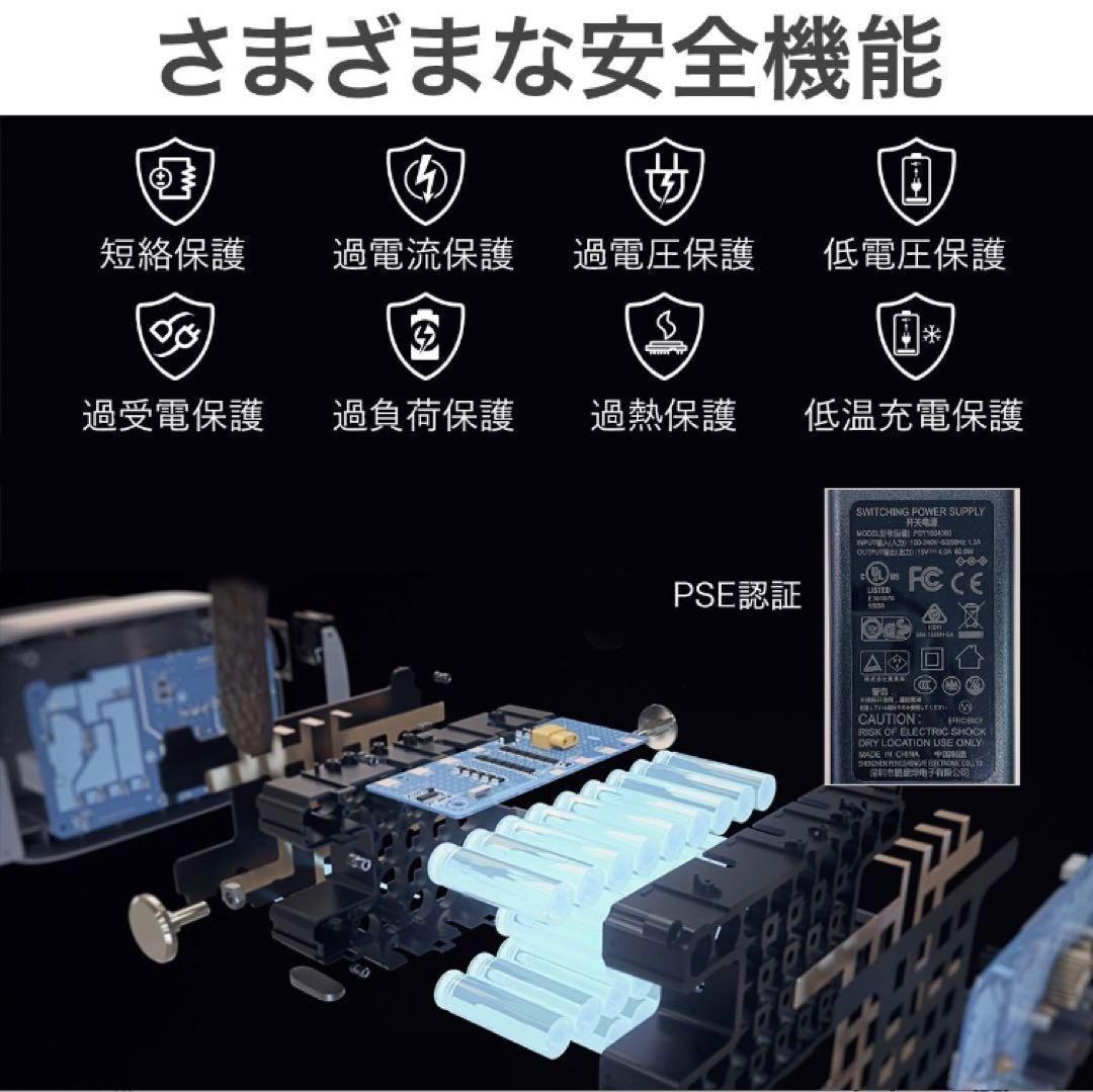 ラスト1点✨ポータブル電源 キャンプ アウトドア 災害 防災 レトロ ソーラー