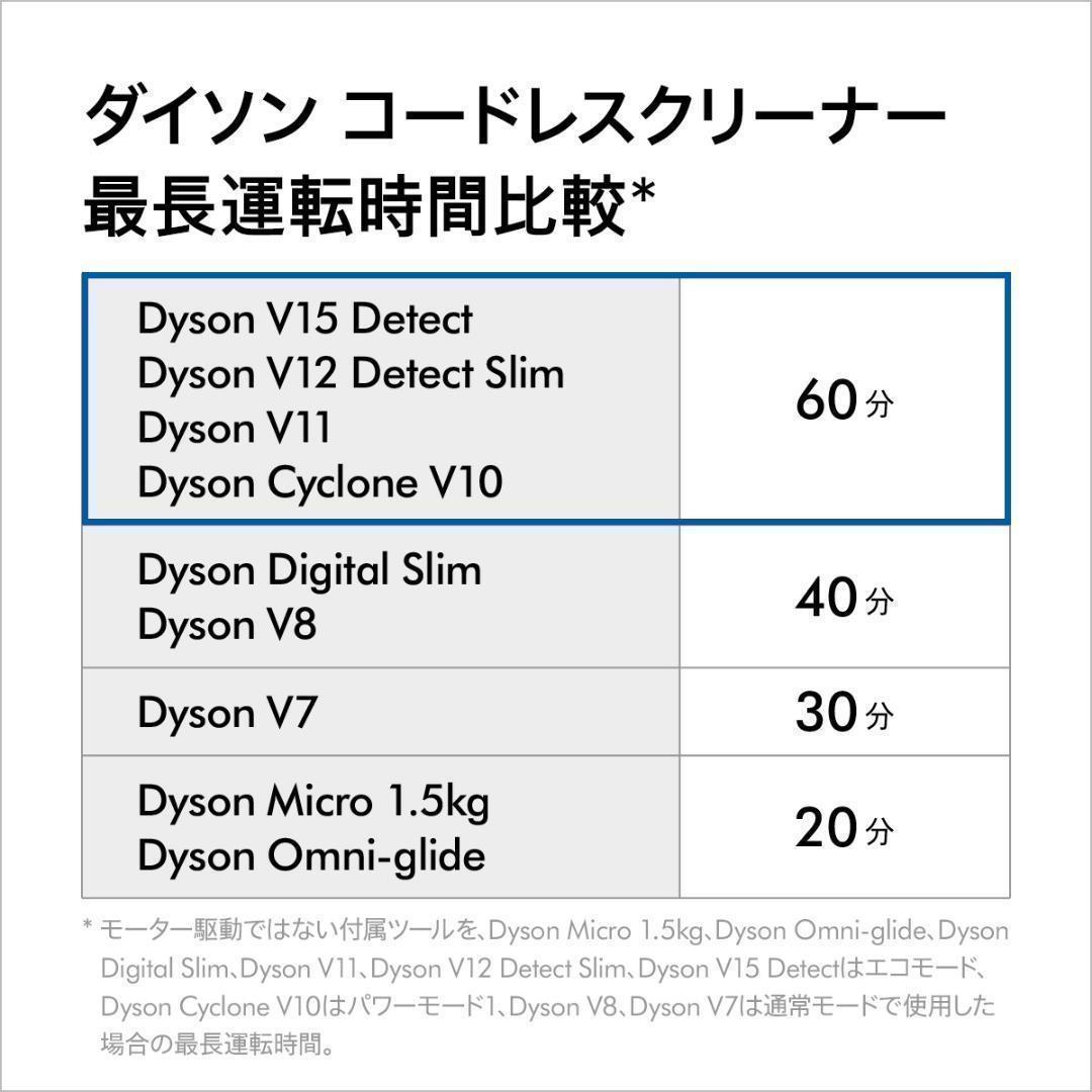 Dyson ダイソン V10 Fluffy SV12 ブラック 【新品・未開封】