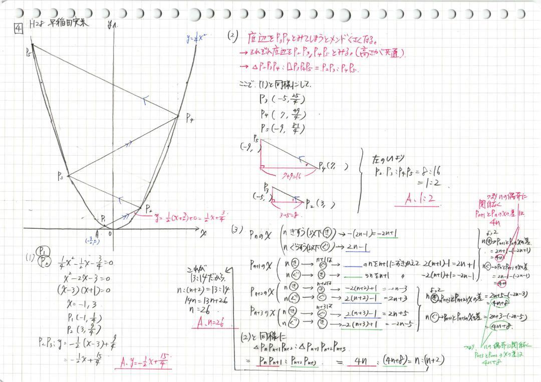 今だけ割引 塾講師オリジナル数学解説 早稲田実業 高校入試 過去