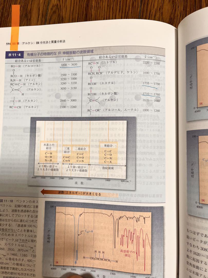 第8版　ボルハルト・ショアー現代有機化学 上