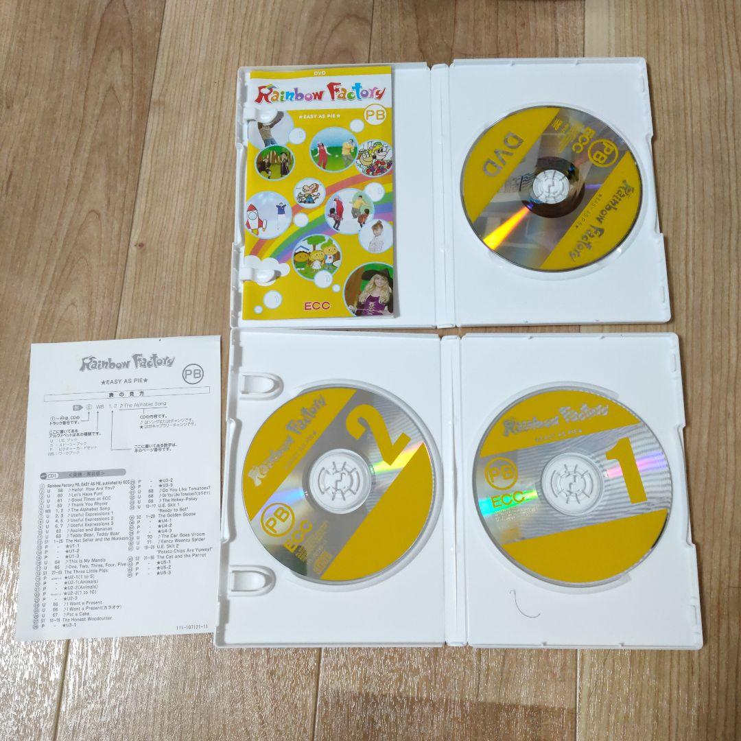 ECCジュニア キッズ 幼児 英会話 英語 英語教室 CD DVD 教材
