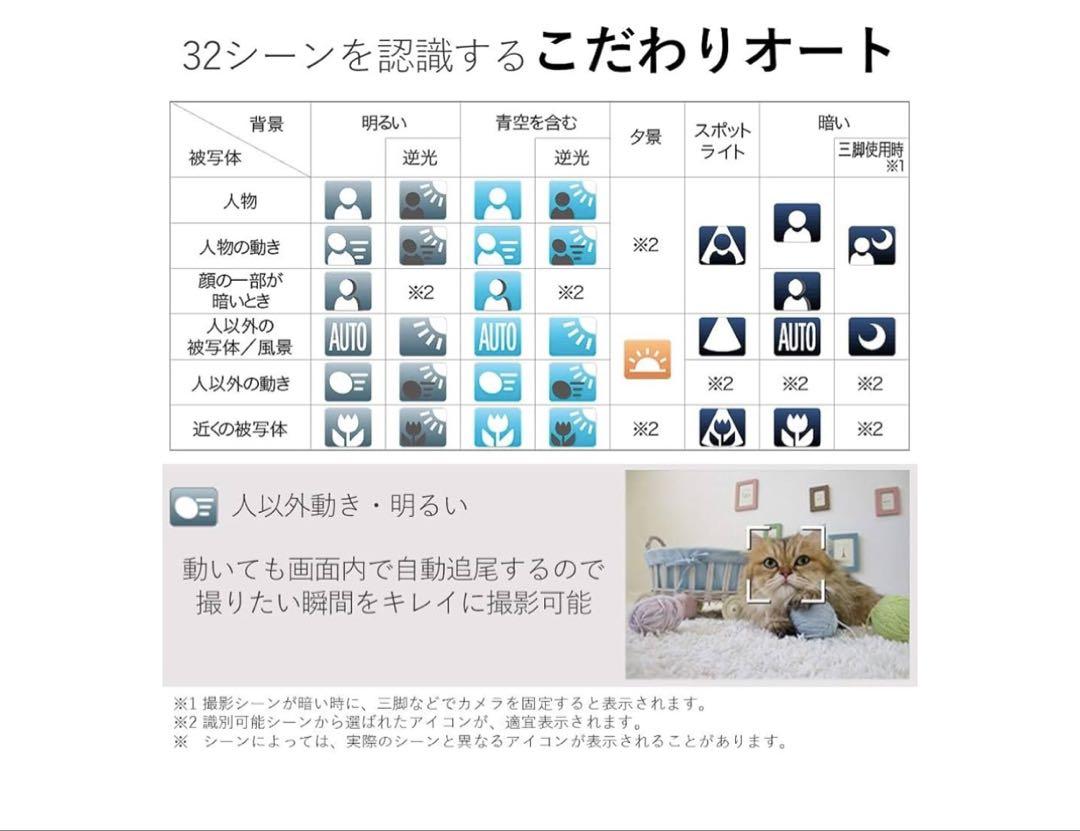 canon IXY650 デジカメ　キャノン