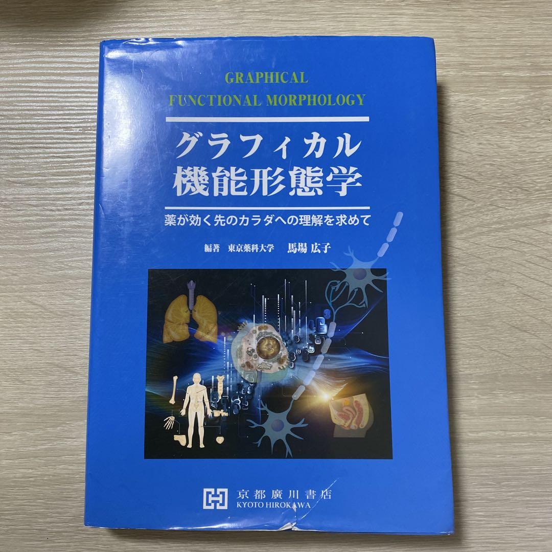 美品  イトオテルミー 書籍5冊 その他 セット売り 会員の手引き1冊 その他