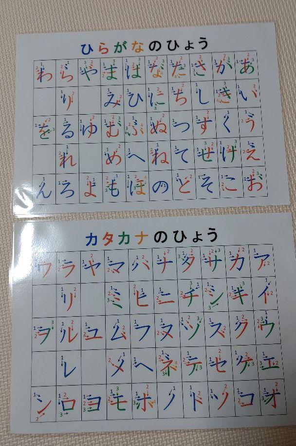 ユニークさ 書き 順 最高のカラーリングのアイデア ユニークさ 書き 順 最高のカラーリングのアイデア