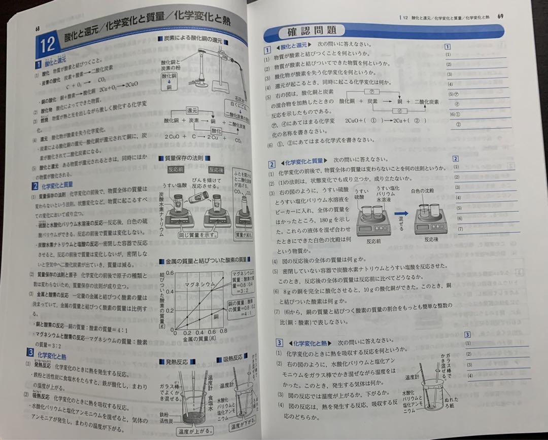 ☆ [最新版・ 新品]  ファイナルステージ ５教科(3年間の総仕上げ問題集)