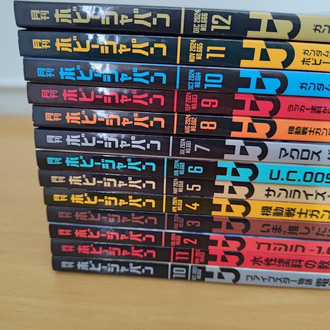 肌触りがいい 月刊ホビージャパン 13冊セット 2023 2024 ガンダム マクロス ゴジラ 趣味